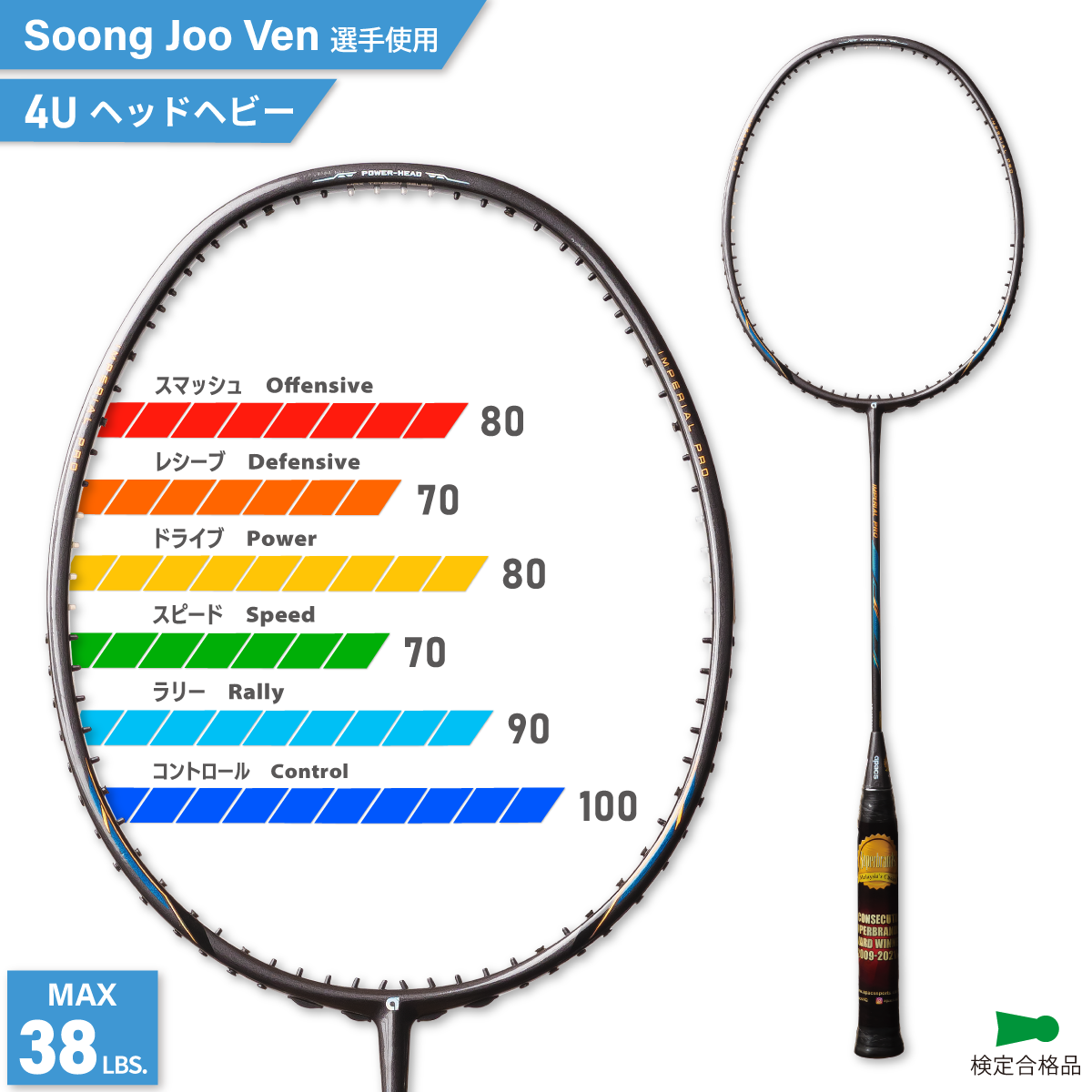 IMPERIAL PRO インペリアルプロ バドミントンラケット スン・ジュー・ベン選手使用モデル