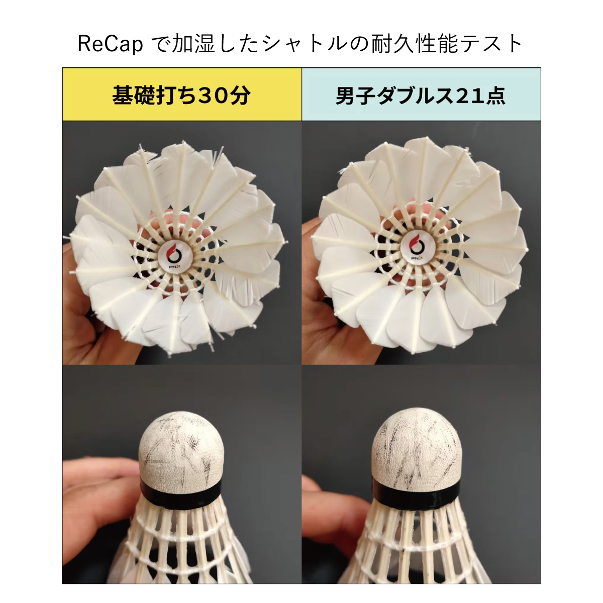 ReCap(リキャップ)2セット バドミントンシャトル用保湿キャップ
