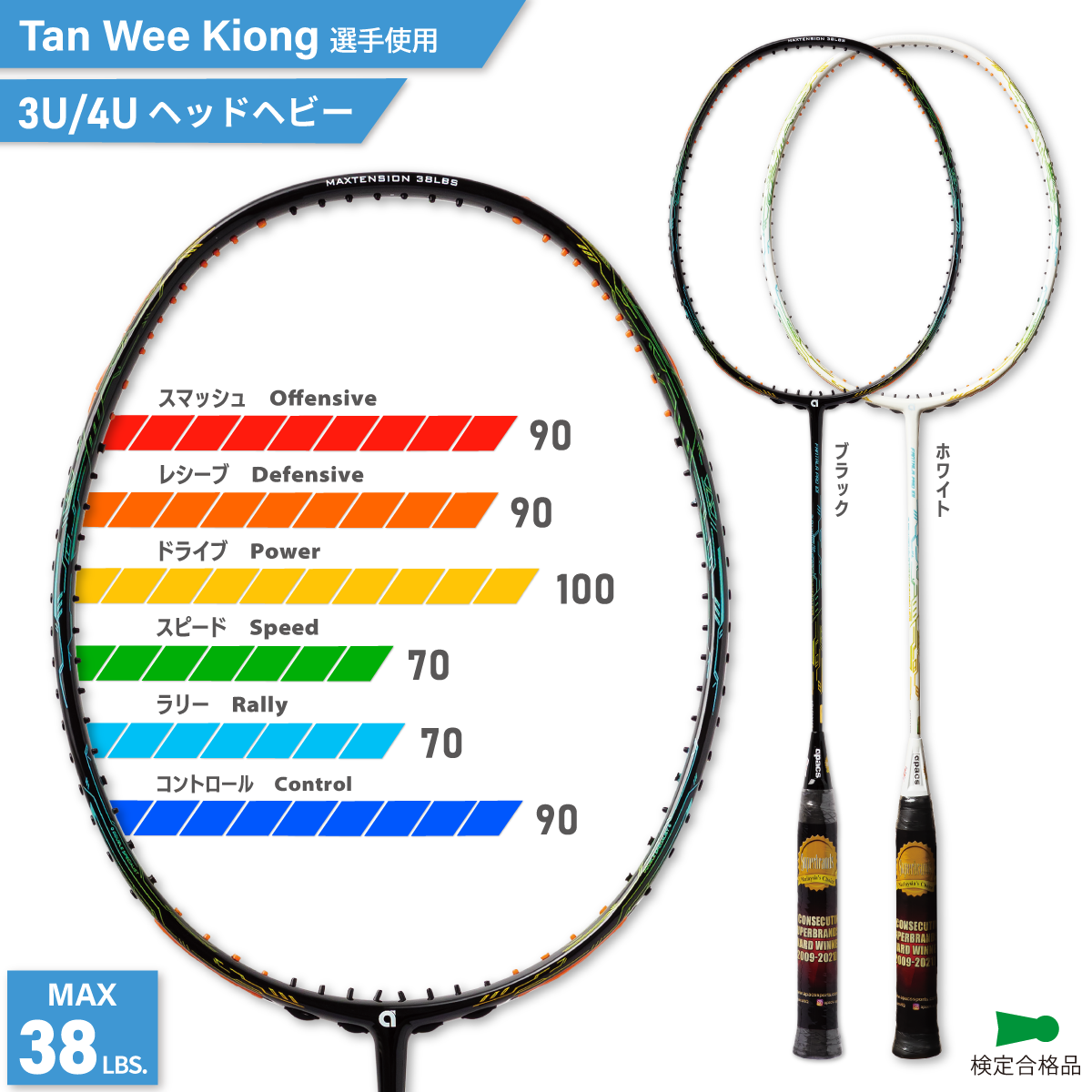 FAN101_top_6861f5ba-0424-42a5-