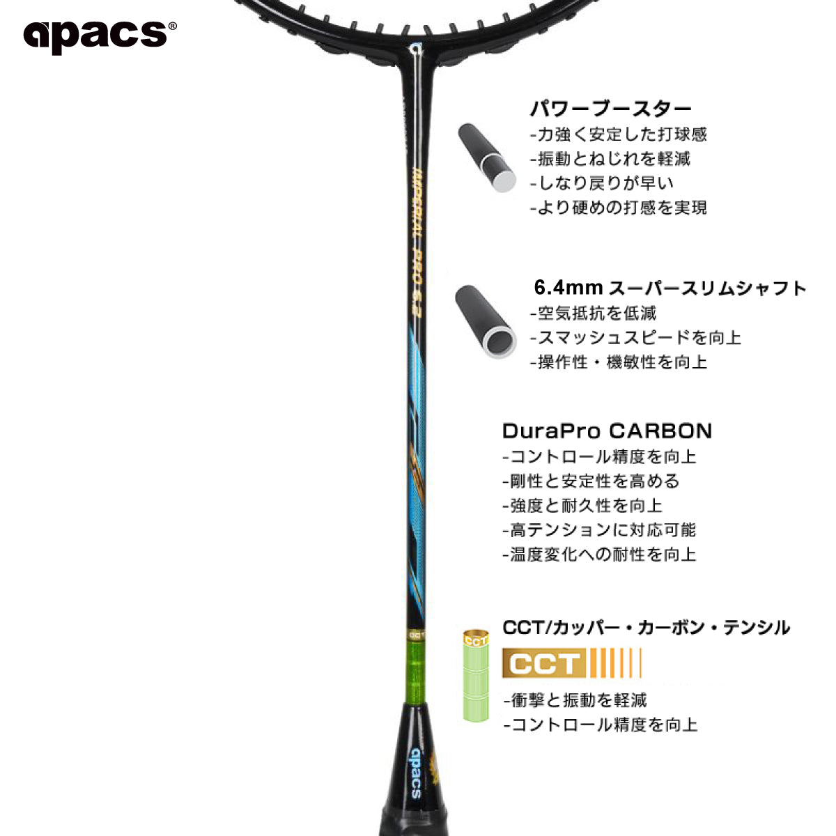 IMPERIAL PRO アップグレードVer. インペリアルプロ バドミントンラケット 3UG6 4UG6 CCT(同炭素)採用